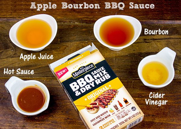 Apple Bourbon BBQ Sauce is one delicious flavor for grilled chicken wings!