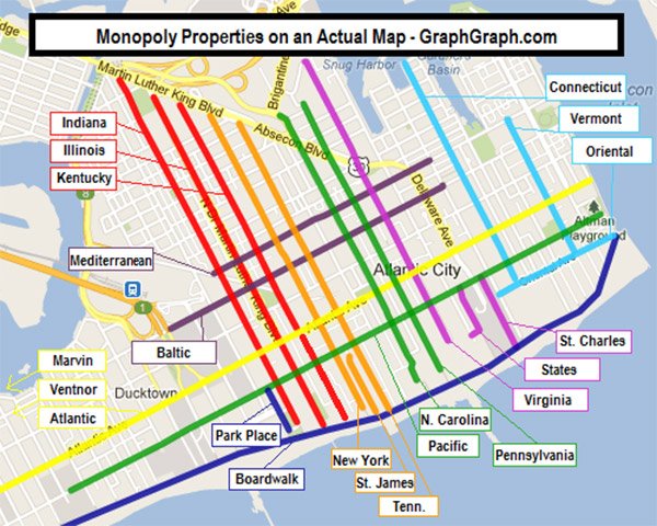 Monopoly map Atlantic City